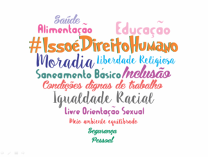 Imagem com vários nomes