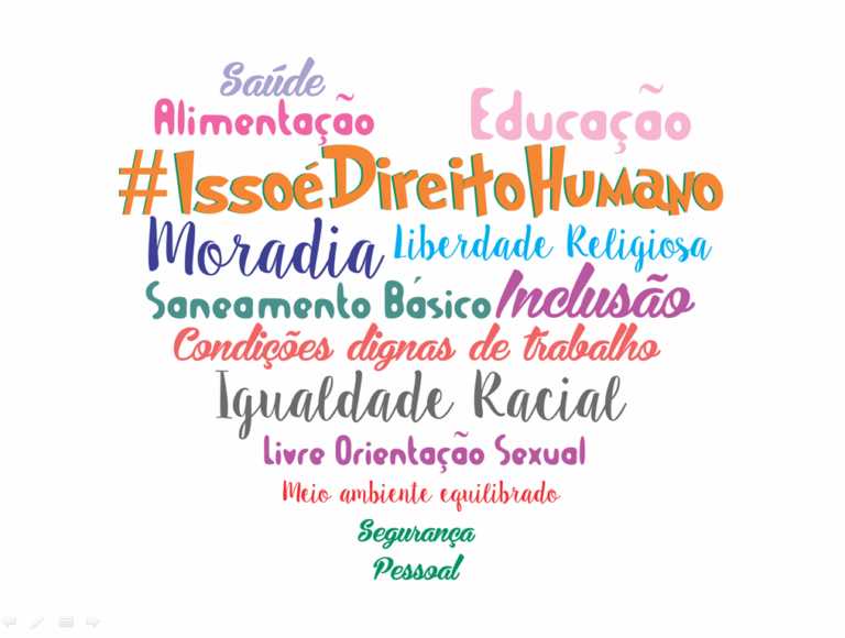 Imagem com vários nomes