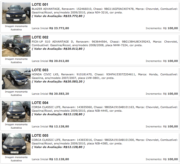 Imagem com os carros leiloados
