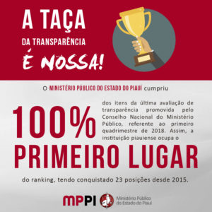 Banner com imagem de troféu e o texto: a taça da transparência é nossa!