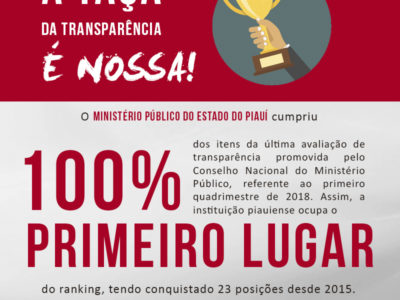 Banner com imagem de troféu e o texto: a taça da transparência é nossa!