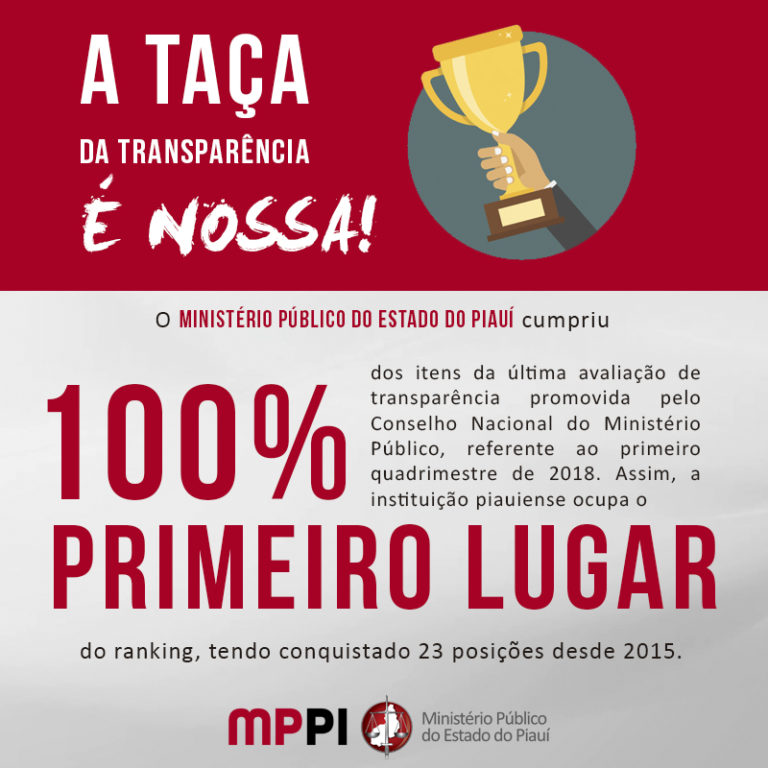 Banner com imagem de troféu e o texto: a taça da transparência é nossa!