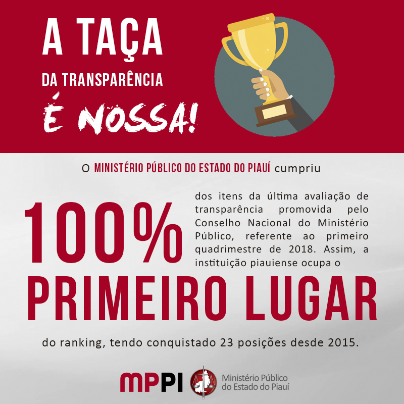 Banner com imagem de troféu e o texto: a taça da transparência é nossa!
