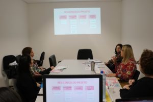 Pessoas em volta de uma mesa durante apresentação do projeto