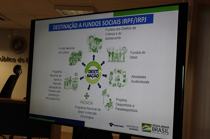 Painel com informações 