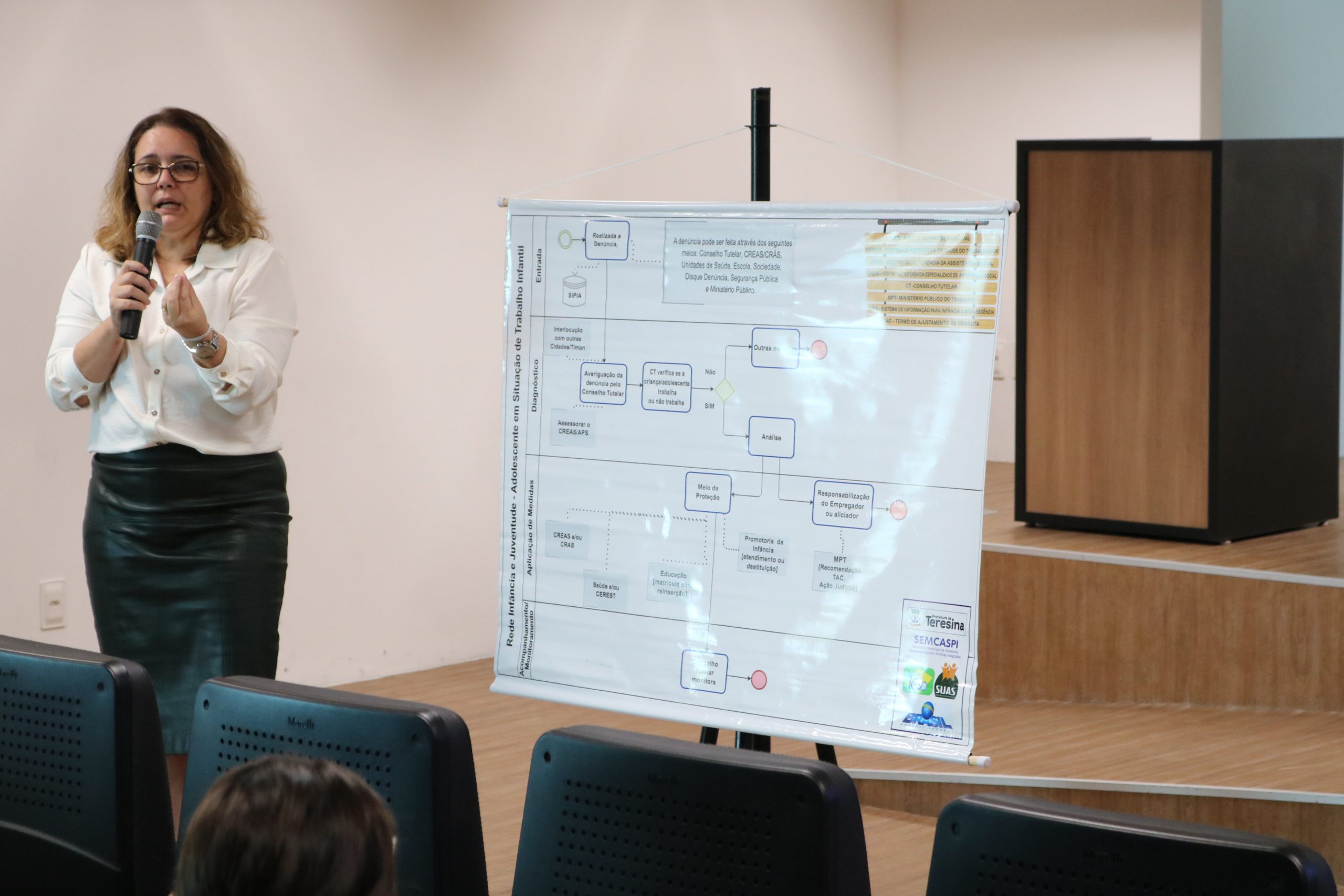 Mulher de pé apontando para placa