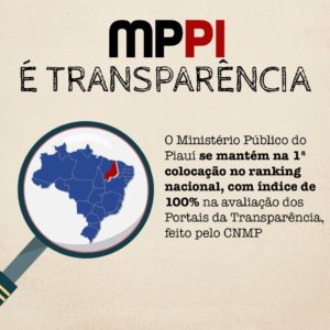 Banner do protal da transparência