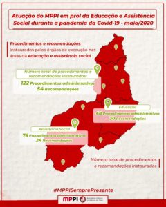 Mapa do Piauí com dados relativos à atuação dos promotores de Justiça nas áreas da Educação e Assistência Social