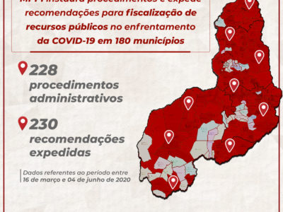 Mapa do Piauí com as 180 cidades fiscalizadas