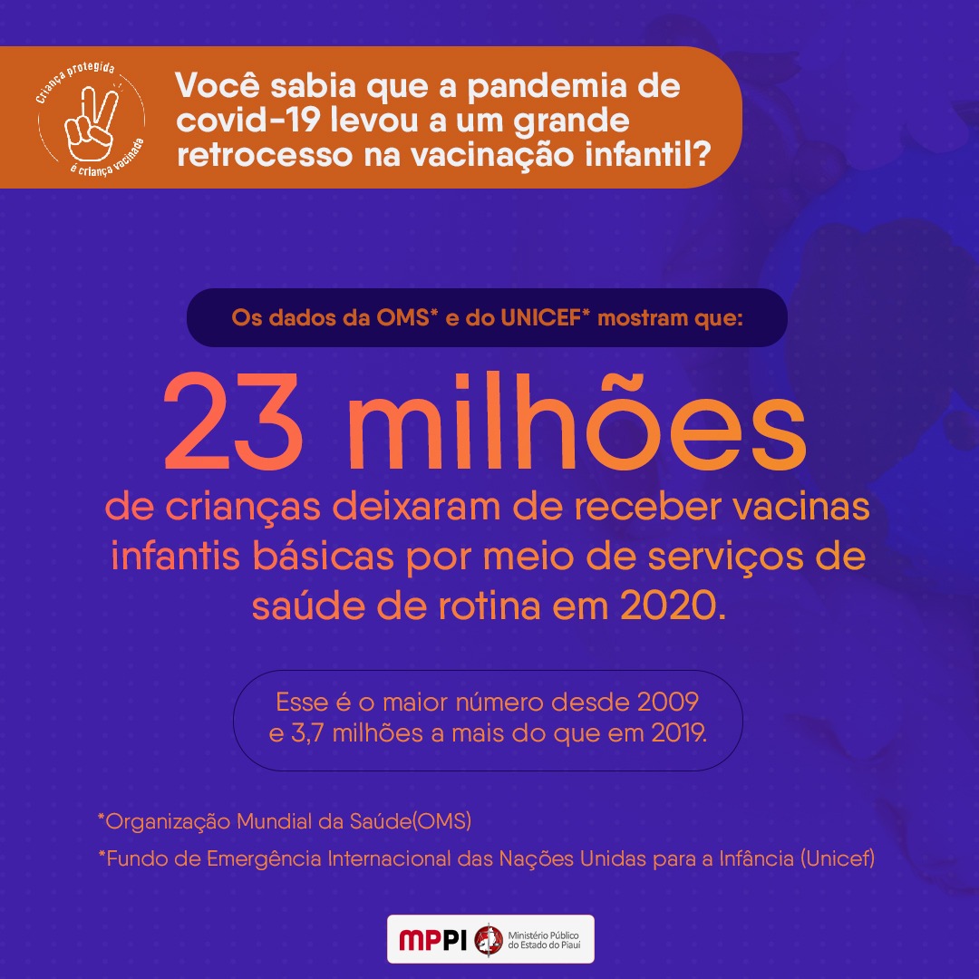 Cores presentes na imagem: lilás, laranja, verde, azul, branco, preto e vermelho. Frases: Criança protegida é criança vacinada; #vacinassalvamvidas;contra covid-19; E a logo do MPPI.
