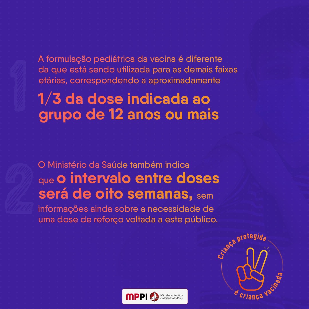Cores presentes na imagem: lilás, laranja, verde, azul, branco, preto e vermelho. Frases: Criança protegida é criança vacinada; #vacinassalvamvidas;contra covid-19; E a logo do MPPI.
