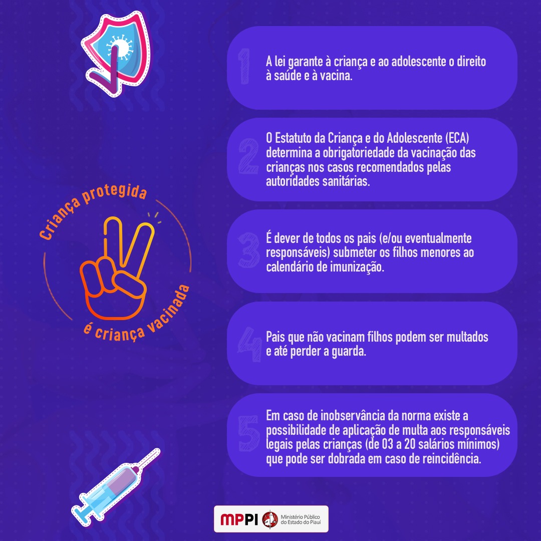 Cores presentes na imagem: lilás, laranja, verde, azul, branco, preto e vermelho. Frases: Criança protegida é criança vacinada; #vacinassalvamvidas;contra covid-19; E a logo do MPPI.